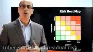 Understanding the Risk Heat Map