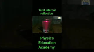 Total internal reflection ll Reflections ll Science Experiment