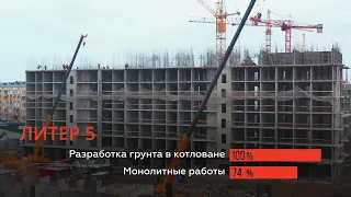 ЖК "Друзья" Ход строительства март 2024. Застройщик СК «Семья»