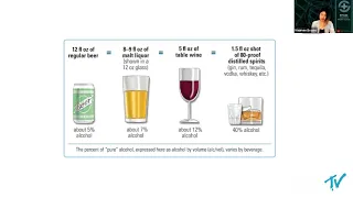 Alcohol Use Disorder In Older Adults - Eunice Fu, M.D.