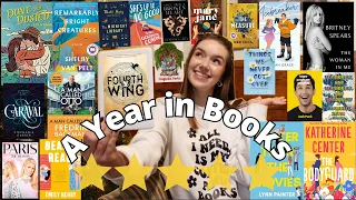 2023 READING RECAP: Books to Add to Your TBR & What to Leave on the Shelf | Kindle & Audiobooks