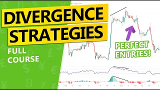 Complete Divergence Strategy with Entries and full Trade explanation