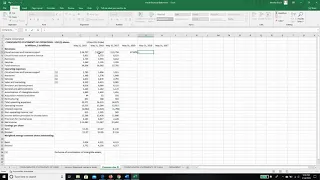 Common size income statement