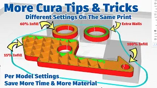 Take Control of Your Prints with Cura Per Model Settings