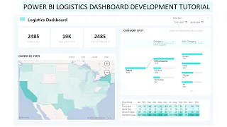 Power BI KPI Dashboard Design for Logistics Business | End to End Dashboard Project