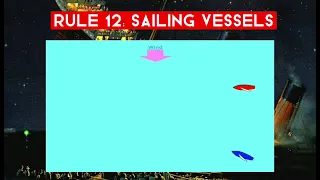 COLREGS Rule 12: Sailing Vessels