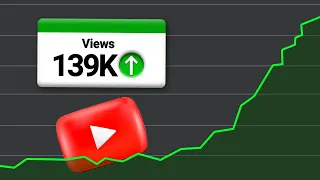 Small Channels Do This! : Boost Your Video Reach 📈