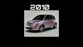 Evolution Of Lancia Ypsilon (1995-2023)#evolution #Lancia #Ypsilon #2023 #shorts #fyp