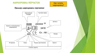 Маркировка перчаток | Как читать маркировку | Пример маркировки перчаток