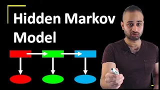 Hidden Markov Model : Data Science Concepts