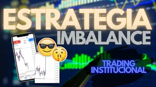 Estrategia de Imbalance usando Trading Institucional | Entradas sniper