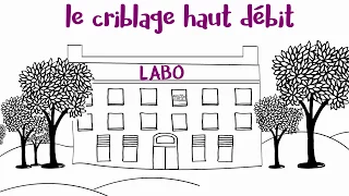 #3 - Vidéo "Qu'est ce que le criblage haut débit ?"