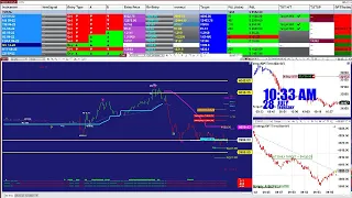 automated trading  | signal  Strategies |12 trade pro |  Crude Oil,  Bonds, E-Mini S&P,  12 pro  273