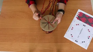 Мастер-класс «Фенечки» в технике плетения Кумихимо