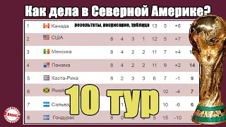 Что творит Канада! Как проходит отбор в Северной Америке на ЧМ 2022? 10 тур. Результаты, таблица.