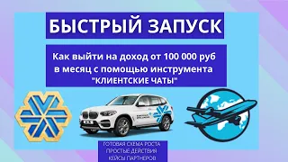 Клиентский чат. Инструмент для предпринимателей. Как на нем заработать от 100 000 руб. Что делать ?