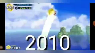 evolution of Super sonic 1992-2022