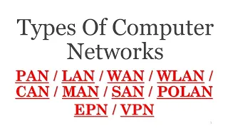 Types Of Computer Networks | PAN / LAN / WAN / WLAN / CAN / MAN / SAN / POLAN / EPN / VPN