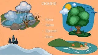 Есен - Околен свят 1 клас | academico