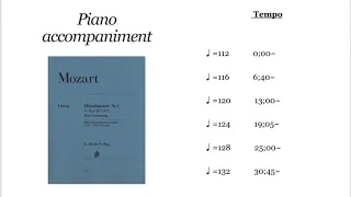 Piano accompaniment for practice „Mozart flute concerto Gmajor KV313 1.movement