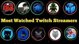 Top 10 Most Viewed Twitch Streamers (2014-2019) | Most watched Twitch Channels.