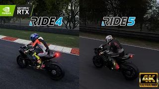 RIDE 5 vs RIDE 4 4K 60 FPS Comparison Kawasaki Ninja H2R