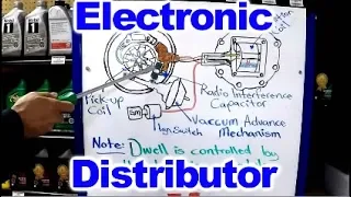 How the HEI Electronic Ignition Distributor Works