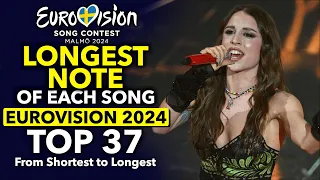 Eurovision 2024 - LONGEST SINGING WITHOUT BREAKS of Each Song (Top 37 from Shortest to Longest)