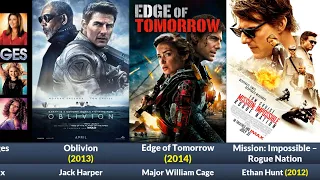 Tom Cruise Filmography From 1981 To 2023