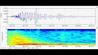 CRAZY Audio of Yellowstone Volcano Magma Injection Dec-Jan 2008-2009 - Harmonic Resonance???