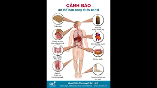 Cần biết triệu chứng thiếu thừa canxi để có cơ thể khỏe mạnh