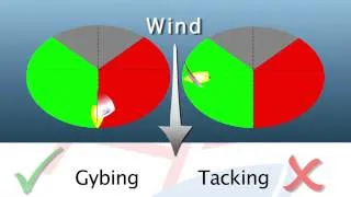 How to Sail - 2H How to Gybe - Part 4 of 5: Common Mistakes