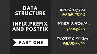 #08 Infix,Postfix and Prefix Part 1