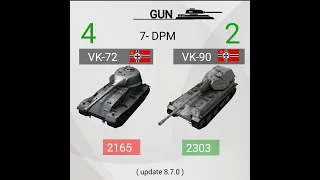 wotb | VK72 vs VK90 ?