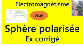 Sphère polarisée : exercice corrigé