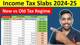 Income Tax Slabs 2024-25 with Calculations | New vs Old Tax Regime [Hindi]