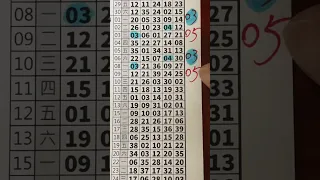 一流539（5/8）尾數+二中一分享（上期18）🎉