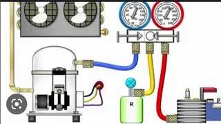 Hướng Dẫn Nạp Gas Máy Lạnh inverter _ Dành cho Những Bạn Mới Vào nghề