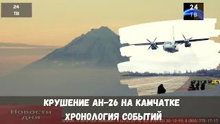 Крушение Ан-26 на Камчатке. Хронология событий