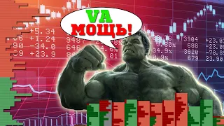 МОЩНЫЙ анализ рынка на бинарных опционах при помощи сайта Volumes Analysis (va mod)