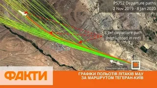 Иран обнародовал отчет расследования катастрофы самолета МАУ