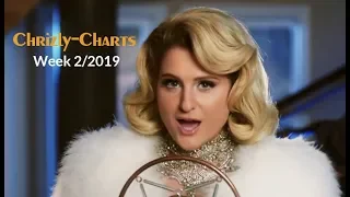 Chrizly-Charts TOP 50: January 13th, 2019 - Week 2 / Re-Upload