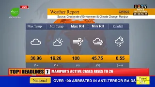 9 PM - ISTV MANIPURI NEWS  22nd   SEPT. 2022