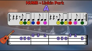 Numb - Linkin Park PLAY ALONG