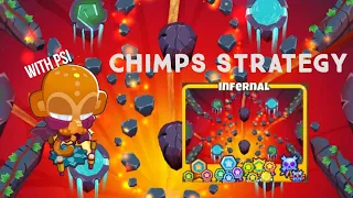 Infernal chimps