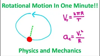 Rotational Motion #Physics #Shorts