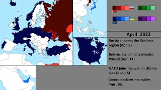 World War 3 Scenario (Alternate Future) Russian Invasion of Ukraine