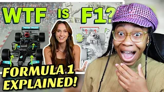 AMERICAN REACTS TO FORMULA 1 EXPLAINED! (WHAT IS IT?!)