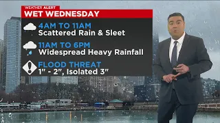 Chicago First Alert Weather: Heavy rain Wednesday, ice concerns