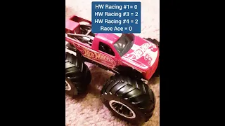 🏆"HOT WHEELS RACING TEAM" BATTLE! (Who Will Win?) #hotwheelsmonstertrucks #shorts